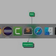 19 Step 16 Tip Using MockBean To Mock Out Dependencies You Do Not Want To Talk