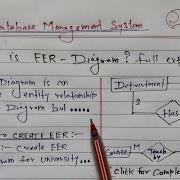 What Is EER Diagram Full Explanation EER Model In DBMS Dbms Erdiagram