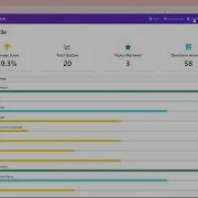 CS50 S Web Programming With Python And JavaScript Final Project Capstone QuizMasterAI