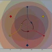 MPC With Reciprocal Collision Avoidance For Multiple Autonomous Vehicles