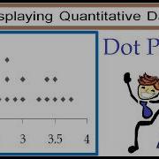 How Make A Dot Plot In Excel