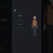 Введение в Python Часть 3 Примеры W3schools Python Programming