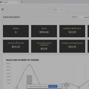 Snipcart Tutorial Merchant Dashboard Overview