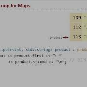 CPSC121 Lecture 8 3 Range Based Loops For Maps