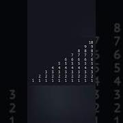 Shorts Java Program Print Numbers Series One To Ten Pyramid Shape Using For Loop