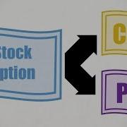 Stock Options Explained