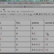 Explicit And Recursive Formula For Quadratic Equations