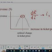 Math 31 Lesson 4 4 Optimization Day 1