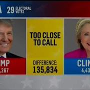 MSNBC Election Night 2016 Full Coverage 2 3 No Commercials