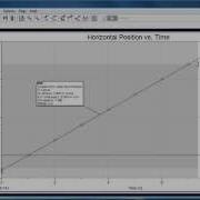 How Do I LoggerPro Basic Features