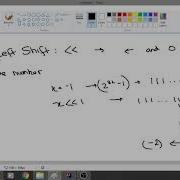 Bitwise Left Shift Right Shift Unsigned Right Shift