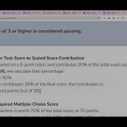 Create Task Mastery Elevate Your AP CSP Teaching Game Workshop Week 2 March