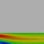 2D Laminar Flow In A Backward Facing Step At Re 100