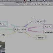 IThoughts Tutorial Adding Markers And Icons