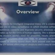 I2V Video Management Software Company
