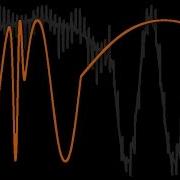 Phase 4 Waveshaping