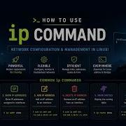 How To Use Ip Command Network Configuration Management In Linux