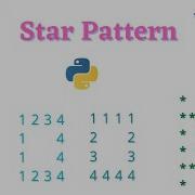 77 Butterfly Pattern Rhombus Pattern In Python Square Number Pattern In Python Pattern