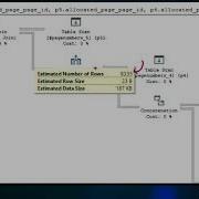 Course Tuning A Stored Procedure Finding The Slow Query With The Plan Cache