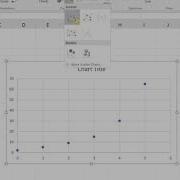 Exponential Trendlines In Excel