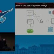 Controlling Access To OpenStack In The Enterprise This Is Not A Public Cloud