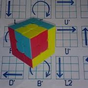 Cube In Cube In Cube Pattern Tutorial Rubiks Cube Easy Patterns 3x3 Rubik Rubiks Rubikscube