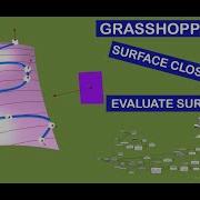 Grasshopper 3d Surface Closest Point And Evaluate Surface