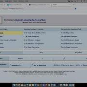 StatKey 2 1 Categorical Variables