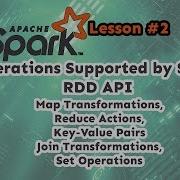 Spark With Python Operations Supported By Spark RDD API