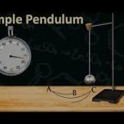 Simulation Of A Simple Pendulum Using MATLAB And OCTAVE
