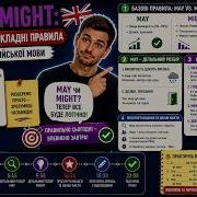 May Might Просто про складні правила Урок англійської мови