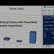 Excel Charts Excel Automation ImportExcel Module