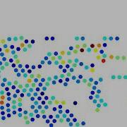 SPH Surface Tension Test