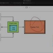 Advent Of Code 2019 Day 13 Ratatui