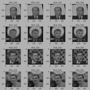 Experiment Vision Compression And Reconstruction Using Eigen Faces