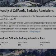 University Of California Berkeley Rankings 3D Campus Map Tour 2024 2025 US NEWS NICHE