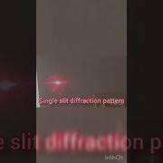 Single Slit Diffraction Pattern With Red Laser Point