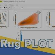 Python Seaborn 11 What Is A Rug Plot In Python Seaborn And How To Create This