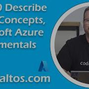 AZ 900 Describe Cloud Concepts Part 2 Microsoft Azure Fundamentals