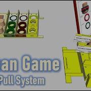 Обучение игре Kanban с использованием симуляции бургеров для понимания системы толкай и тяни