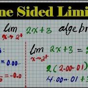 How To Compute One Sided Limits Algebraically PrU8L1b Ap Calculus Fundamentals AB BC Course