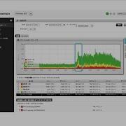 Flowmon ADS 振る舞い検知システム
