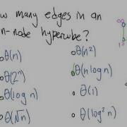 26 Hypercube Edges Solution