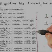 Streams Part2 Intro To Parallel Programming