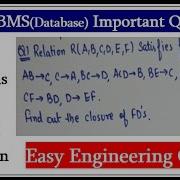 Solved Question On Finding Function Dependency Closure