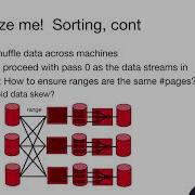 Lec 10 Part 10 Parallel Sort
