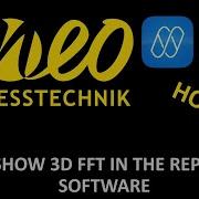 How To Perform 3D FFT