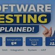 Levels Of Testing Explained Unit Vs Integration Vs System Vs UAT