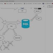 Demo Video Rust CLI Binary With SQLite Project