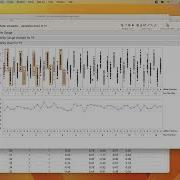 JMP Academic Webinar Teaching Exploratory Data Analysis